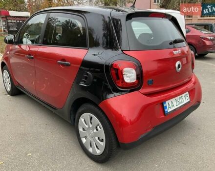 Красный Смарт Форфор, объемом двигателя 0 л и пробегом 33 тыс. км за 9200 $, фото 4 на Automoto.ua