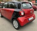Красный Смарт Форфор, объемом двигателя 0 л и пробегом 33 тыс. км за 9200 $, фото 4 на Automoto.ua