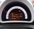 Красный Смарт Форфор, объемом двигателя 1 л и пробегом 46 тыс. км за 7493 $, фото 9 на Automoto.ua