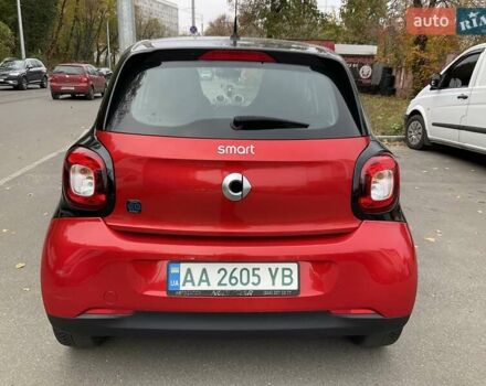 Красный Смарт Форфор, объемом двигателя 0 л и пробегом 33 тыс. км за 9200 $, фото 5 на Automoto.ua