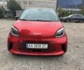 Червоний Смарт Forfour, об'ємом двигуна 0 л та пробігом 26 тис. км за 13000 $, фото 1 на Automoto.ua