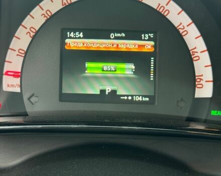 Красный Смарт Форфор, объемом двигателя 0 л и пробегом 26 тыс. км за 13000 $, фото 1 на Automoto.ua