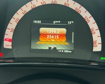 Красный Смарт Форфор, объемом двигателя 0 л и пробегом 26 тыс. км за 13000 $, фото 2 на Automoto.ua