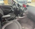 Червоний Смарт Forfour, об'ємом двигуна 0 л та пробігом 26 тис. км за 13000 $, фото 6 на Automoto.ua