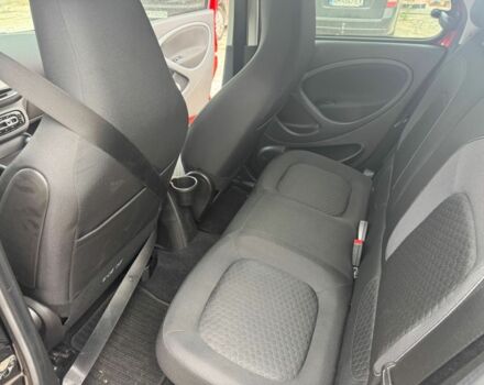 Красный Смарт Форфор, объемом двигателя 0 л и пробегом 26 тыс. км за 13000 $, фото 5 на Automoto.ua