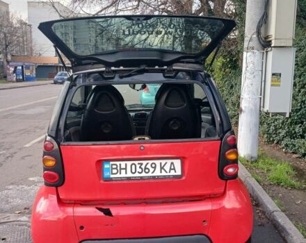 Червоний Смарт Forfour, об'ємом двигуна 0.7 л та пробігом 18 тис. км за 3000 $, фото 6 на Automoto.ua