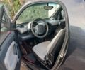 Червоний Смарт Forfour, об'ємом двигуна 0.7 л та пробігом 18 тис. км за 3000 $, фото 4 на Automoto.ua