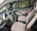 Червоний Смарт Forfour, об'ємом двигуна 0.7 л та пробігом 18 тис. км за 3000 $, фото 5 на Automoto.ua