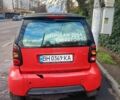 Червоний Смарт Forfour, об'ємом двигуна 0.7 л та пробігом 18 тис. км за 3000 $, фото 3 на Automoto.ua