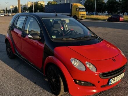 Червоний Смарт Forfour, об'ємом двигуна 1.3 л та пробігом 237 тис. км за 3931 $, фото 1 на Automoto.ua
