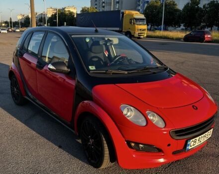 Червоний Смарт Forfour, об'ємом двигуна 1.3 л та пробігом 237 тис. км за 3931 $, фото 1 на Automoto.ua