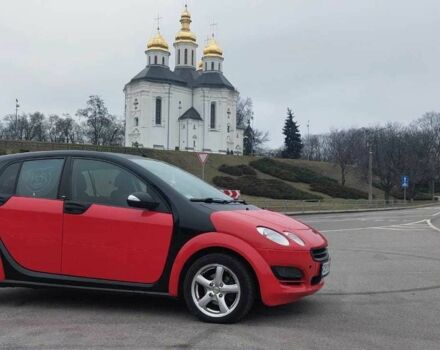 Красный Смарт Форфор, объемом двигателя 1.3 л и пробегом 210 тыс. км за 5581 $, фото 1 на Automoto.ua