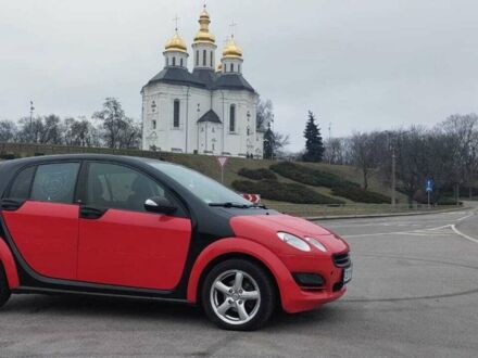 Червоний Смарт Forfour, об'ємом двигуна 1.3 л та пробігом 203 тис. км за 4046 $, фото 1 на Automoto.ua