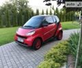 Червоний Смарт Forfour, об'ємом двигуна 0.8 л та пробігом 105 тис. км за 7850 $, фото 1 на Automoto.ua