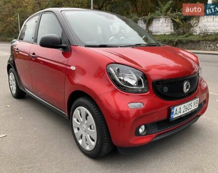 Червоний Смарт Forfour, об'ємом двигуна 0 л та пробігом 34 тис. км за 8900 $, фото 1 на Automoto.ua
