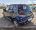 Смарт Forfour, об'ємом двигуна 1.1 л та пробігом 139 тис. км за 4899 $, фото 3 на Automoto.ua