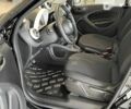 Смарт Форфор, объемом двигателя 0 л и пробегом 25 тыс. км за 15400 $, фото 15 на Automoto.ua
