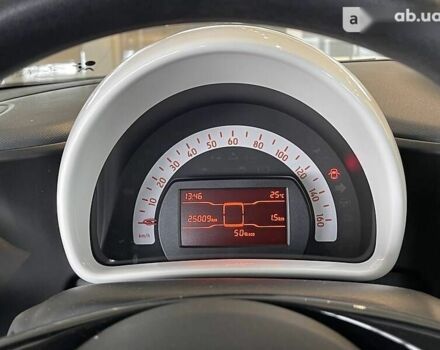 Смарт Форфор, объемом двигателя 0 л и пробегом 25 тыс. км за 15400 $, фото 22 на Automoto.ua