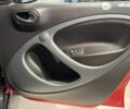 Смарт Форфор, объемом двигателя 0 л и пробегом 29 тыс. км за 16200 $, фото 29 на Automoto.ua
