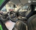 Смарт Forfour, об'ємом двигуна 0 л та пробігом 39 тис. км за 10700 $, фото 14 на Automoto.ua