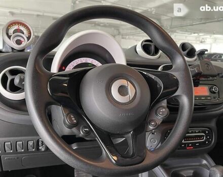 Смарт Форфор, объемом двигателя 0 л и пробегом 22 тыс. км за 15700 $, фото 25 на Automoto.ua