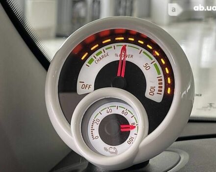Смарт Форфор, объемом двигателя 0 л и пробегом 22 тыс. км за 15700 $, фото 28 на Automoto.ua