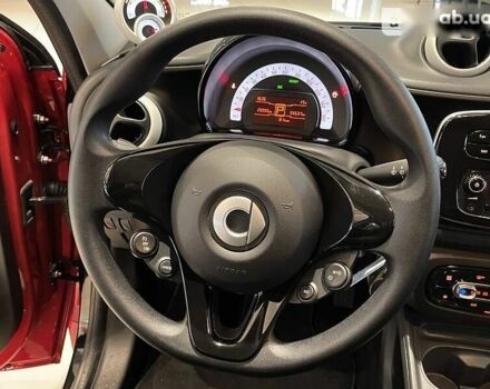 Смарт Форфор, объемом двигателя 0 л и пробегом 29 тыс. км за 16200 $, фото 22 на Automoto.ua
