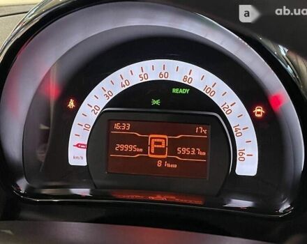 Смарт Форфор, объемом двигателя 0 л и пробегом 29 тыс. км за 16200 $, фото 23 на Automoto.ua