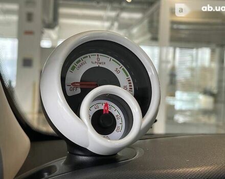 Смарт Форфор, объемом двигателя 0 л и пробегом 25 тыс. км за 15400 $, фото 23 на Automoto.ua