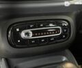 Смарт Форфор, объемом двигателя 0 л и пробегом 25 тыс. км за 15400 $, фото 25 на Automoto.ua