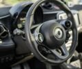 Смарт Forfour, об'ємом двигуна 0 л та пробігом 19 тис. км за 11500 $, фото 18 на Automoto.ua