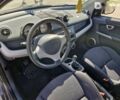 Смарт Forfour, об'ємом двигуна 1.1 л та пробігом 139 тис. км за 4899 $, фото 12 на Automoto.ua