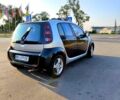 Смарт Forfour, об'ємом двигуна 1.1 л та пробігом 309 тис. км за 2200 $, фото 8 на Automoto.ua