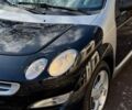 Смарт Forfour, об'ємом двигуна 1.3 л та пробігом 306 тис. км за 3600 $, фото 9 на Automoto.ua