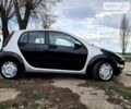 Смарт Forfour, об'ємом двигуна 1.5 л та пробігом 192 тис. км за 4500 $, фото 10 на Automoto.ua