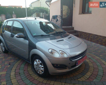 Смарт Forfour, об'ємом двигуна 1.3 л та пробігом 183 тис. км за 4270 $, фото 9 на Automoto.ua