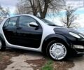 Смарт Forfour, об'ємом двигуна 1.5 л та пробігом 192 тис. км за 4500 $, фото 1 на Automoto.ua