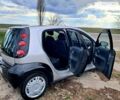 Смарт Forfour, об'ємом двигуна 1.5 л та пробігом 192 тис. км за 4500 $, фото 6 на Automoto.ua