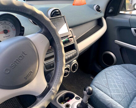 Смарт Форфор, объемом двигателя 1.3 л и пробегом 223 тыс. км за 4000 $, фото 7 на Automoto.ua