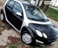 Смарт Forfour, об'ємом двигуна 1.5 л та пробігом 192 тис. км за 4500 $, фото 11 на Automoto.ua