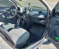 Смарт Форфор, объемом двигателя 0.7 л и пробегом 130 тыс. км за 3300 $, фото 2 на Automoto.ua