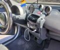 Смарт Форфор, объемом двигателя 0.7 л и пробегом 130 тыс. км за 3300 $, фото 1 на Automoto.ua