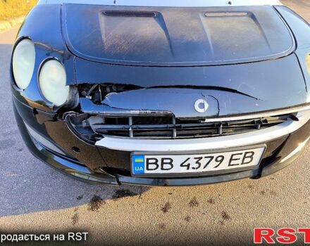 Смарт Forfour, об'ємом двигуна 1.1 л та пробігом 309 тис. км за 2200 $, фото 2 на Automoto.ua