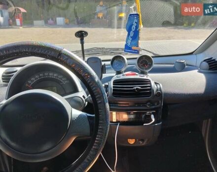 Смарт Форфор, объемом двигателя 0.7 л и пробегом 130 тыс. км за 3300 $, фото 5 на Automoto.ua