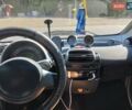 Смарт Форфор, объемом двигателя 0.7 л и пробегом 130 тыс. км за 3300 $, фото 5 на Automoto.ua