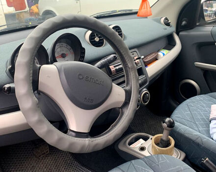 Смарт Форфор, объемом двигателя 1.3 л и пробегом 223 тыс. км за 4000 $, фото 4 на Automoto.ua