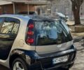 Смарт Форфор, объемом двигателя 1.3 л и пробегом 306 тыс. км за 2999 $, фото 3 на Automoto.ua