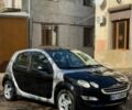 Смарт Форфор, объемом двигателя 1.3 л и пробегом 306 тыс. км за 2999 $, фото 7 на Automoto.ua