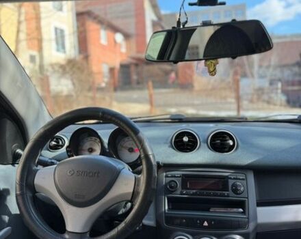 Смарт Forfour, об'ємом двигуна 1.3 л та пробігом 306 тис. км за 3600 $, фото 15 на Automoto.ua