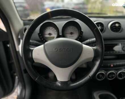 Смарт Форфор, объемом двигателя 1.3 л и пробегом 185 тыс. км за 3800 $, фото 27 на Automoto.ua